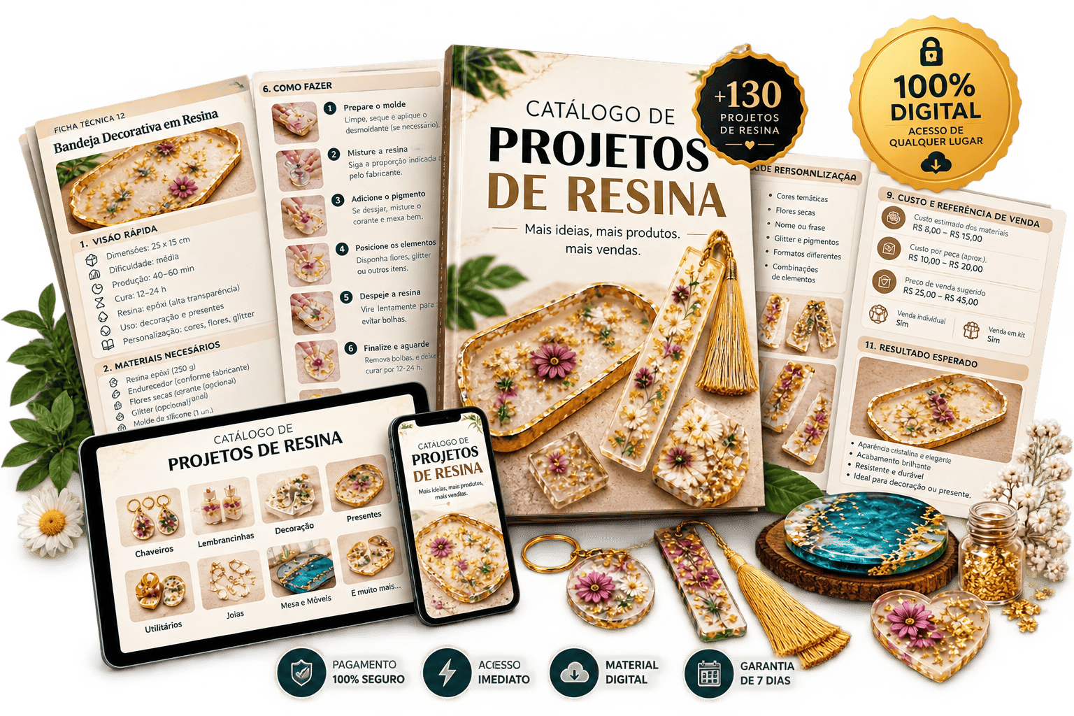 Catálogo de Projetos de Resina em diferentes dispositivos e fichas impressas